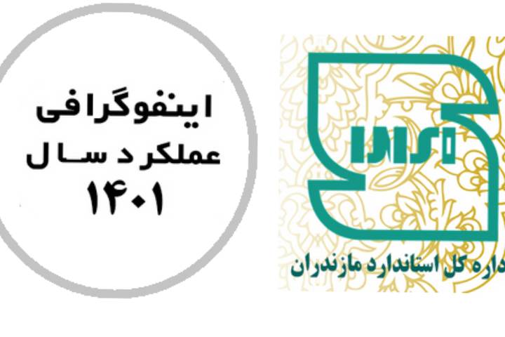 اینفوگرافی عملکرد سال 1401 اداره کل استاندارد استان مازندران